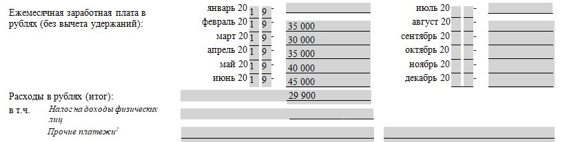 Справка по форме банка Газпромбанк